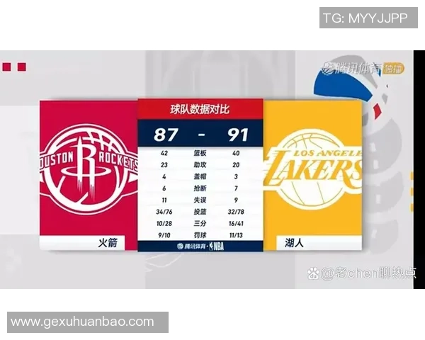湖人对火箭常规赛精彩对决回顾12月14日比赛亮点与分析
